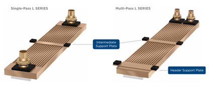 RW Fernstrum Single- & Multi-Pass Designs