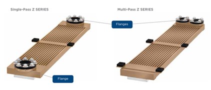 RW Fernstrum Single- & Multi-Pass Designs